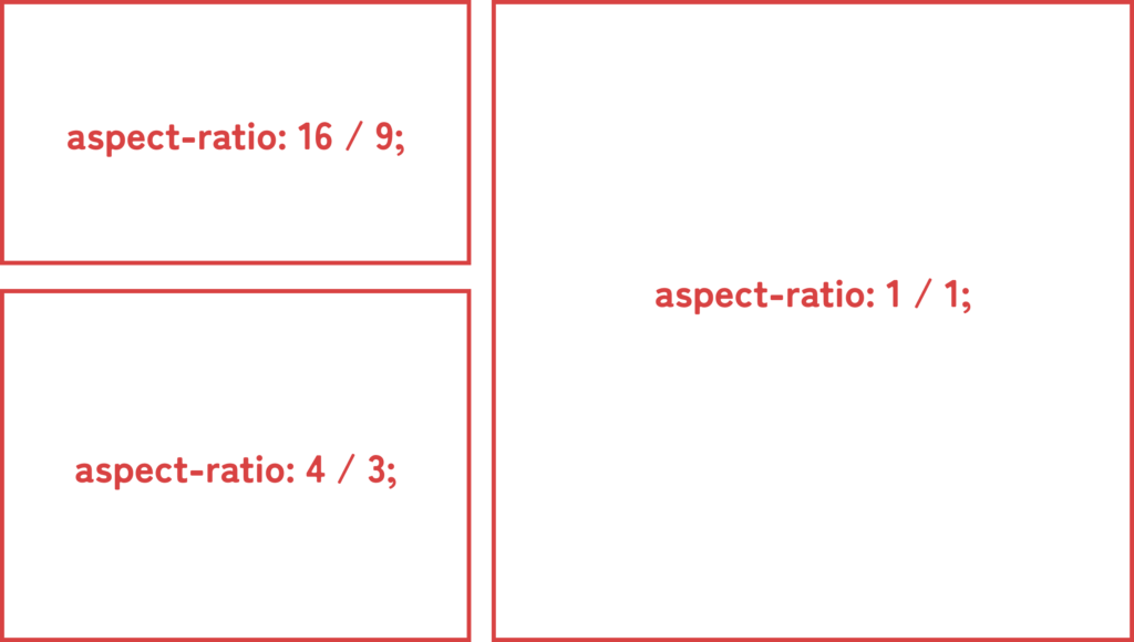 aspect-ratioを使用した際の実際の表示